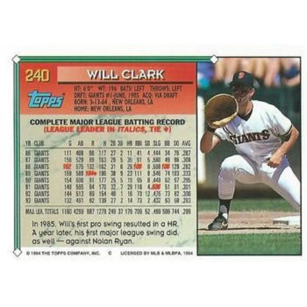Topps near clark
